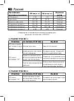 Preview for 158 page of AEG BMG 5677 Instruction Manual