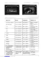 Предварительный просмотр 7 страницы AEG BN 8.23 Operating Instructions Manual