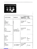 Preview for 15 page of AEG BN 8.23 Operating Instructions Manual