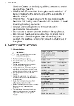 Предварительный просмотр 4 страницы AEG BOB35002XV User Manual