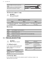 Предварительный просмотр 20 страницы AEG BOB35002XV User Manual