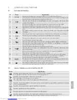 Preview for 103 page of AEG Boomerang 10 Quick Start Manual