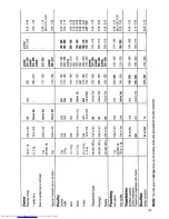 Preview for 15 page of AEG BP 60.1 LFV Operating Instructions Manual