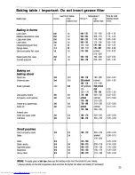 Preview for 23 page of AEG BP 60.1 LFV Operating Instructions Manual