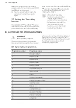 Preview for 14 page of AEG BP1731410 User Manual