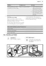 Preview for 39 page of AEG BP1731410 User Manual