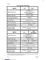 Предварительный просмотр 52 страницы AEG BP300302 User Manual