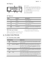 Preview for 11 page of AEG BP300311K User Manual