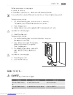 Предварительный просмотр 35 страницы AEG BP5003001 User Manual