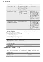 Предварительный просмотр 30 страницы AEG BP500302D User Manual