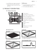 Preview for 7 page of AEG BP500402W User Manual