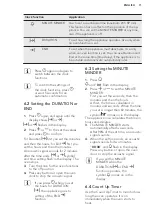 Preview for 11 page of AEG BP500402W User Manual