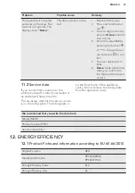 Preview for 33 page of AEG BP500402W User Manual