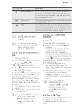 Предварительный просмотр 11 страницы AEG BP5013021 User Manual