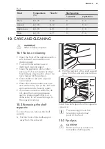 Предварительный просмотр 27 страницы AEG BP5013021 User Manual