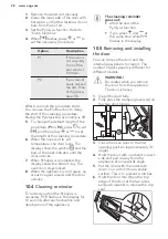 Preview for 28 page of AEG BP5013021M User Manual