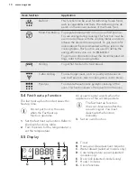 Preview for 10 page of AEG BP501310AM User Manual