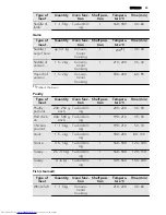 Preview for 23 page of AEG BP5304001 User Manual