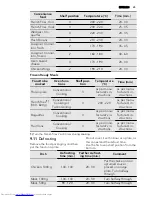 Preview for 25 page of AEG BP5304001 User Manual