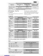 Preview for 27 page of AEG BP5304001 User Manual