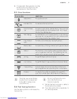 Preview for 9 page of AEG BP5304001M User Manual