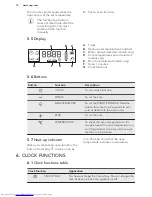 Preview for 10 page of AEG BP5304001M User Manual