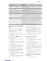 Preview for 11 page of AEG BP5304001M User Manual