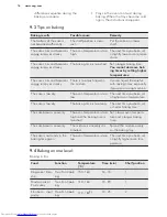 Preview for 16 page of AEG BP5304001M User Manual