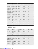 Preview for 18 page of AEG BP5304001M User Manual