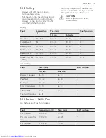 Preview for 23 page of AEG BP5304001M User Manual