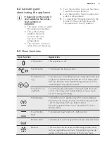 Preview for 9 page of AEG BP530450K User Manual