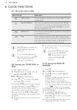 Preview for 12 page of AEG BP530450K User Manual