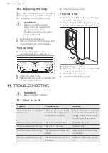 Preview for 34 page of AEG BP530450K User Manual