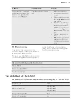 Preview for 37 page of AEG BP530450K User Manual