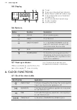 Preview for 10 page of AEG BP532310MM User Manual