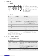 Preview for 10 page of AEG BP630302I User Manual