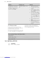 Preview for 28 page of AEG BP630302I User Manual