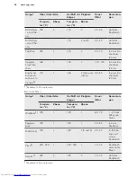 Preview for 48 page of AEG BP630302I User Manual