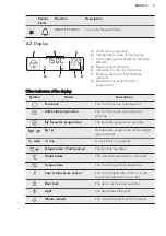 Preview for 9 page of AEG BP7004021 User Manual