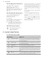 Preview for 12 page of AEG BP7004021 User Manual