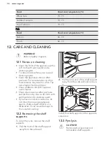 Preview for 34 page of AEG BP7004021 User Manual