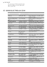 Preview for 44 page of AEG BP7304021 User Manual