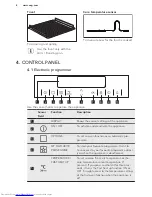 Предварительный просмотр 8 страницы AEG BP730402K User Manual