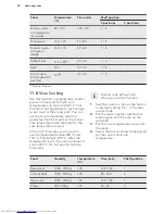 Предварительный просмотр 26 страницы AEG BP730402K User Manual