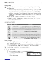 Предварительный просмотр 14 страницы AEG BP7614000 User Manual