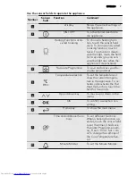 Preview for 9 page of AEG BP8314001 User Manual