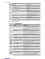 Preview for 12 page of AEG BP8314001 User Manual