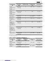 Preview for 23 page of AEG BP8314001 User Manual