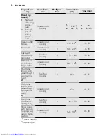 Preview for 24 page of AEG BP8314001 User Manual