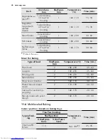 Preview for 26 page of AEG BP8314001 User Manual